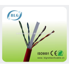 Cables aislados de PVC para redes